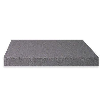 New River Minicell Foam Bulk