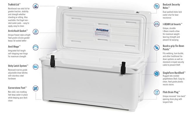 Engel Coolers Engel Deep Blue Cooler