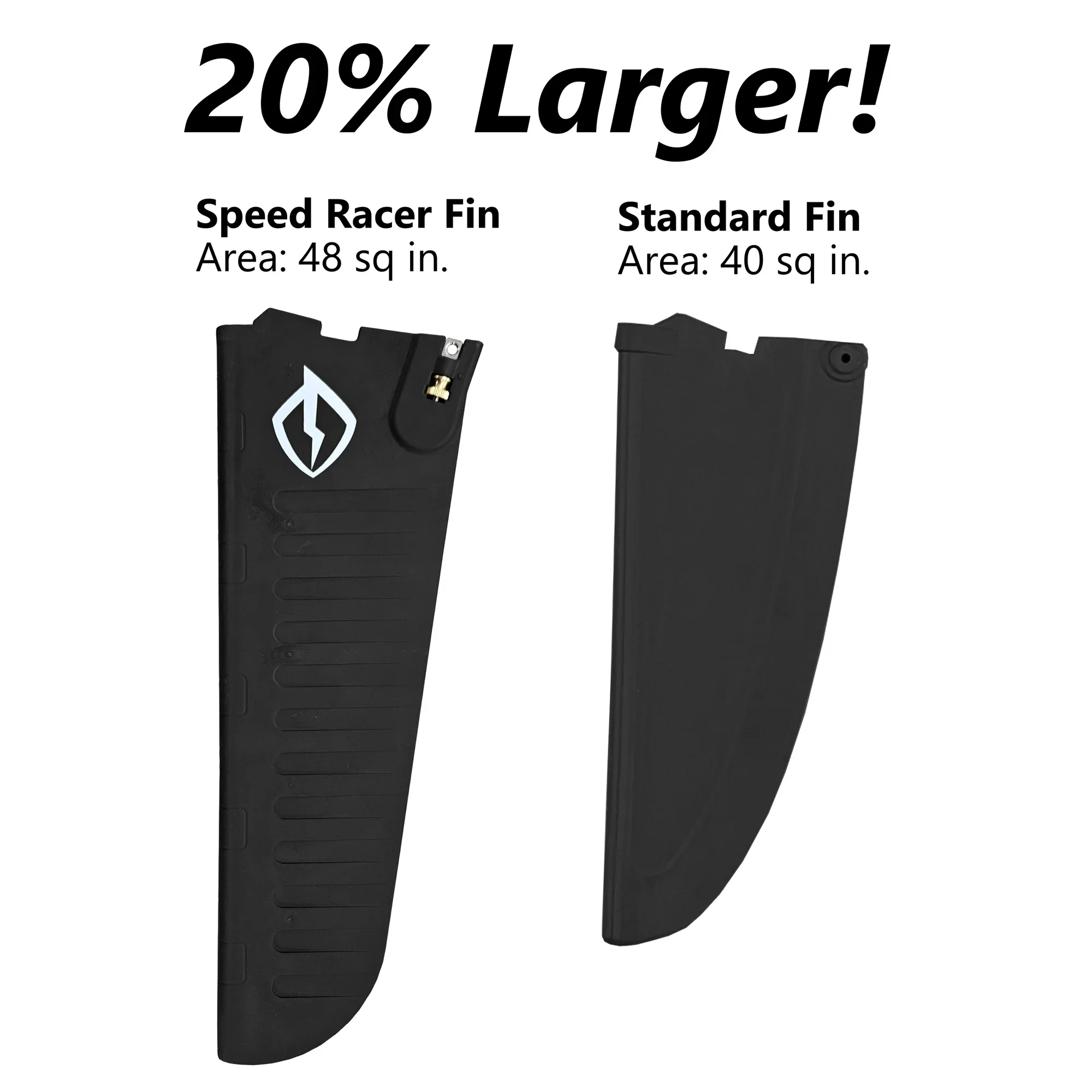 Lightning Kayaks Speed Fin Pair Bundle