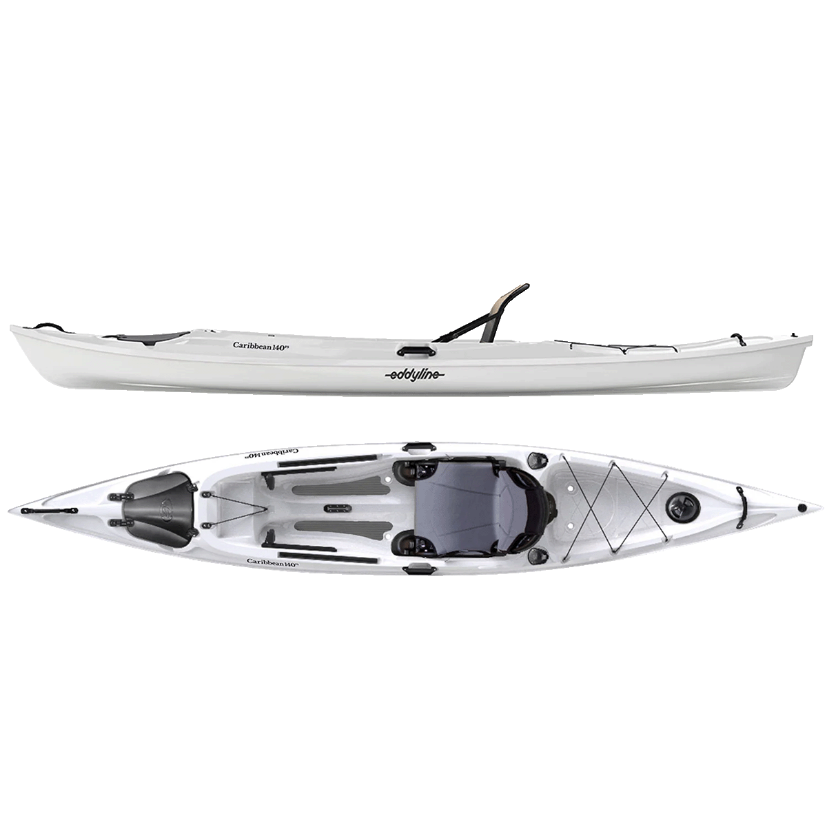 Eddyline Caribbean 140 FS