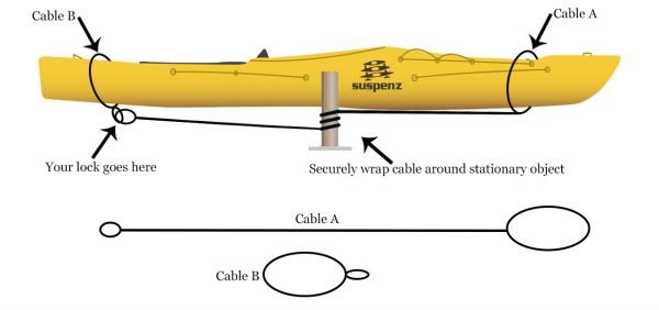 Suspenz Kayak Cable Lock 3