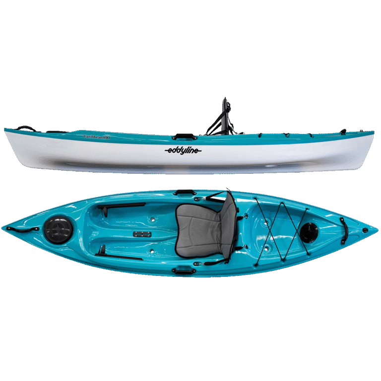 🏝️ Eddyline Caribbean 100 teal